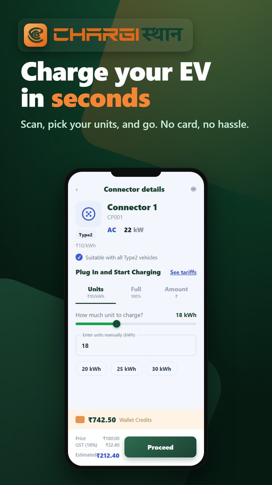 Charge your EV in seconds